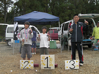 2012年間チャンピオン